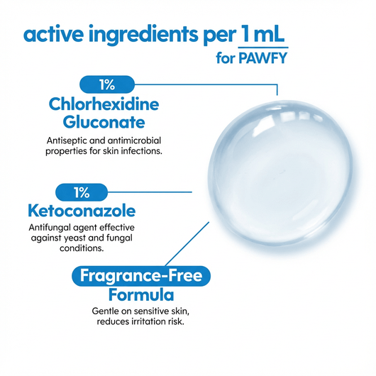 PAWFY VET FORMULATED SPRAY - PAWFY